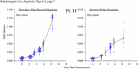 Fig2pg7.gif