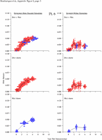 Fig2pg3.gif